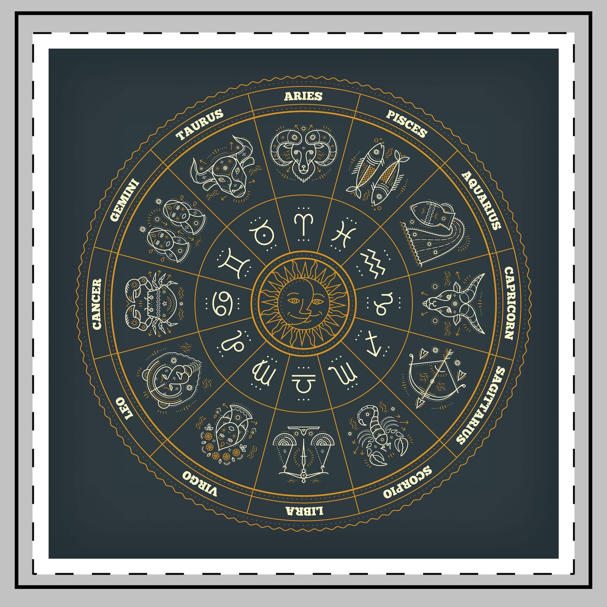 Zodiac Signs Throw Pillow - Image 2
