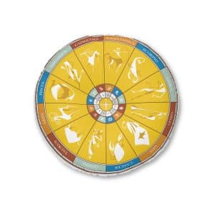 Zodiac Signs Tufted Floor Pillow Round